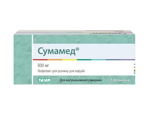 Sumamed, вопросы и комментарии | Where I Get My Meds