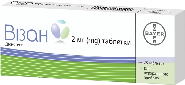 Візан таблетки по 2 мг №28 (14х2)