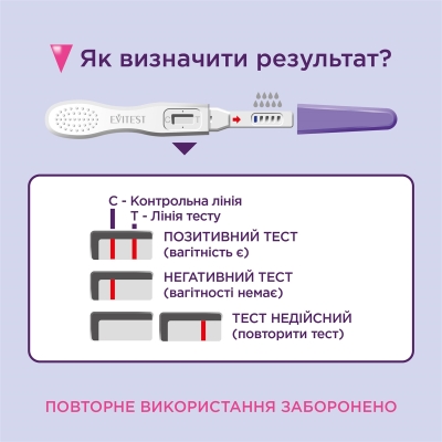 Коробочка с тестом на беременность