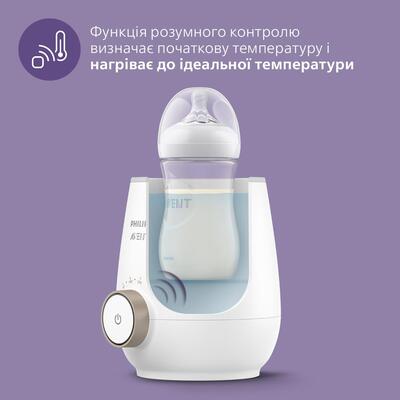 Philips Avent SCF358 инструкция