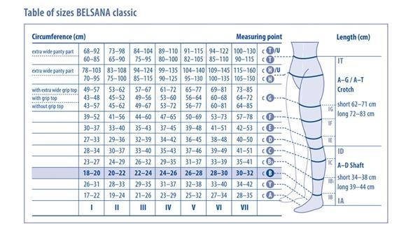 Колготки компрессионные Belsana класс компрессии 1 стандарт, закрытый носок, бежевые, размер 2